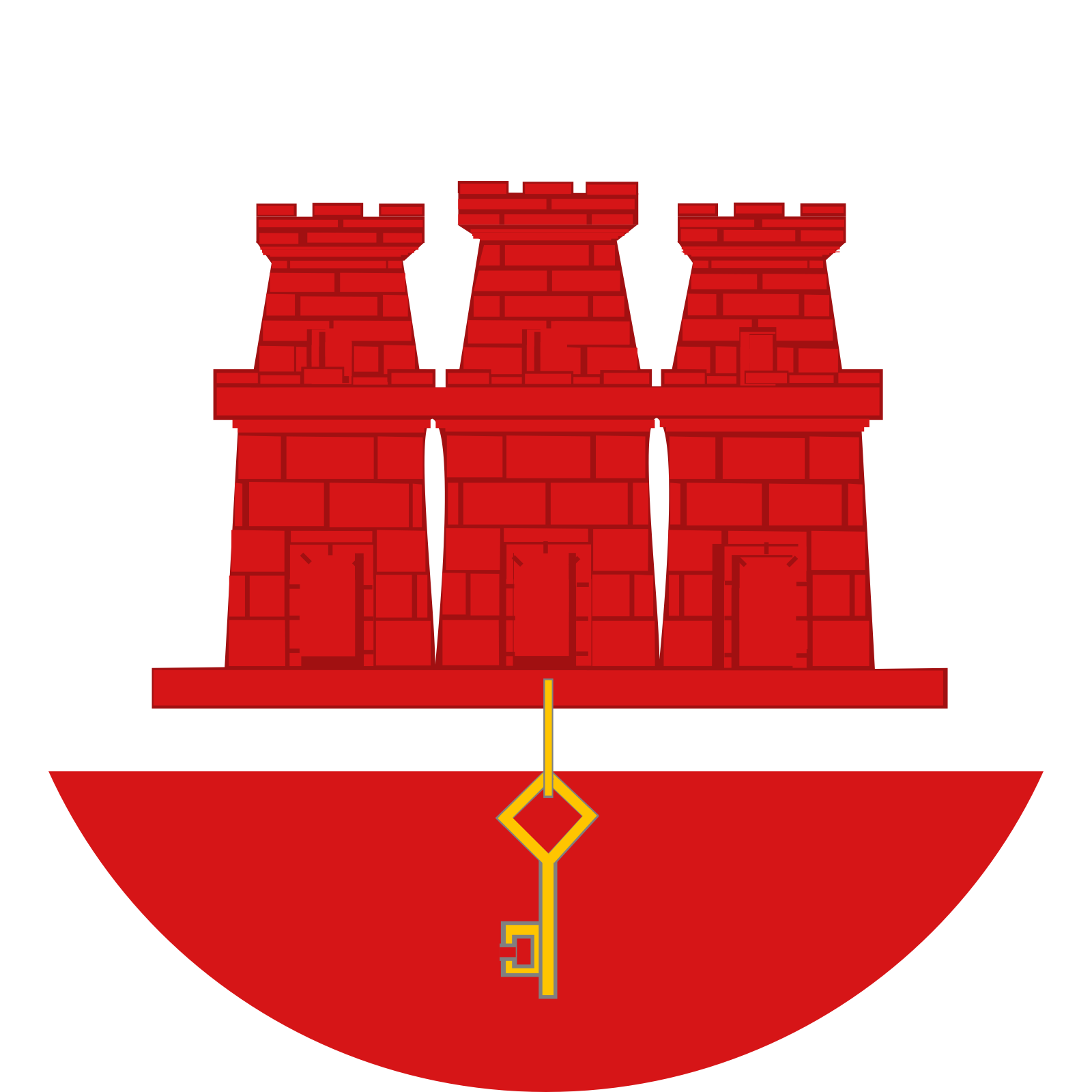 Gibraltar
